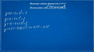 Алгебра 8 класс. Понятие функции