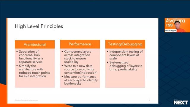 Avalara NEXT 2023, D1-2.2: Scalable Data Platform for Bulk Operations смотреть онлайн
