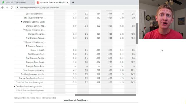 2 SECRET Ways to Confirm Your Dividend Stock is SAFE смотреть онлайн