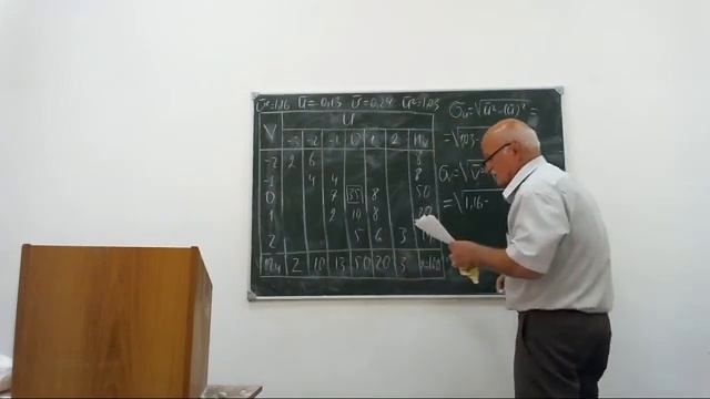 Практика по Теории вероятности. Тема_ Практические занятия на построение линейно смотреть онлайн