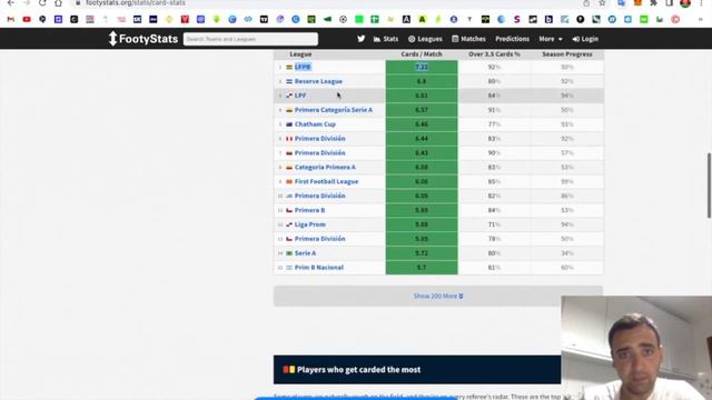 Тут анализируют эксперты Sky. Обзор сайта спортивной статистики FootyStats смотреть онлайн