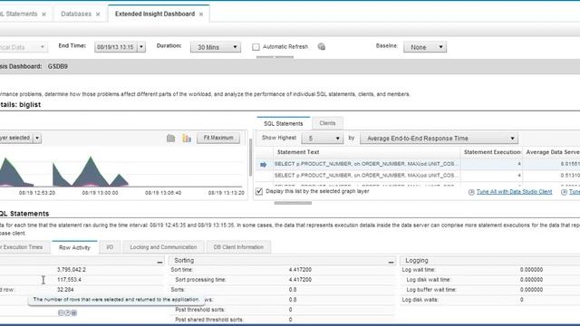 Extended Insight reveals why SQL elapsed times differ on two machines смотреть онлайн