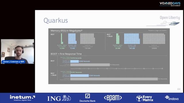 [VDBUH22] Jamie Coleman - Simple tweaks to get the most out of your JVM смотреть онлайн