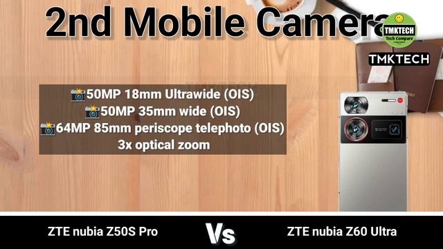 Nubia Z50S Pro Vs Nubia Z60 Ultra