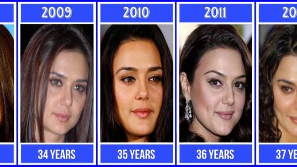 Preity Zinta Age [1994 - Now] Transformation | Data Analyst #bollywood #celebrity #preityzinta