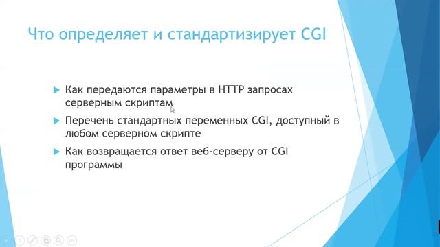 Что такое CGI?