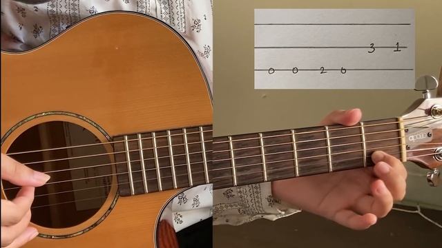 How to Play Happy Birthday Melody on Guitar | Easy Guitar Lesson for Beginners (hindi) смотреть онлайн