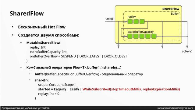 33_Android - Kotlin Flows (часть 2) смотреть онлайн