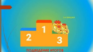 1 класс Студия Развития Речи "Урок- викторина "Логопедический калейдоскоп"