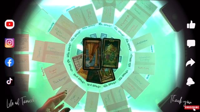 ♋️ CANCER ♋️ How to Discover Your Life Purpose with 10th House Tarot смотреть онлайн