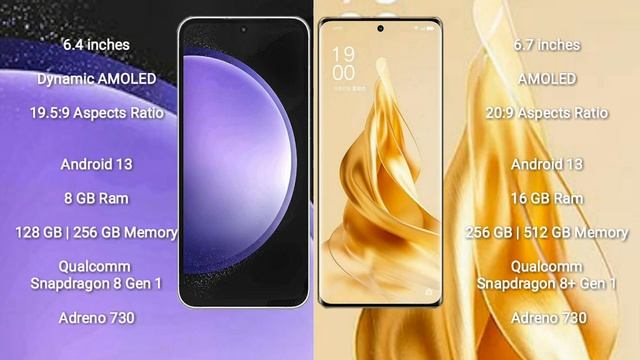 Samsung Galaxy S23 FE vs Oppo Reno 9 Pro Plus Review смотреть онлайн