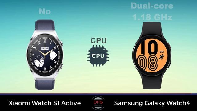 Xiaomi Watch S1 Active vs Samsung Galaxy Watch4 || Full Comparison ⚡ Which one is Best... смотреть онлайн