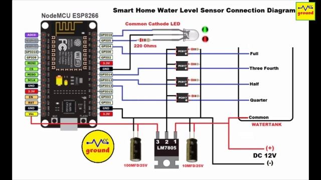 #27 DIY Smart Home Water Level Indicator Sensor for Home Assistant | WaterTank Level IOT MQTT Senso смотреть онлайн