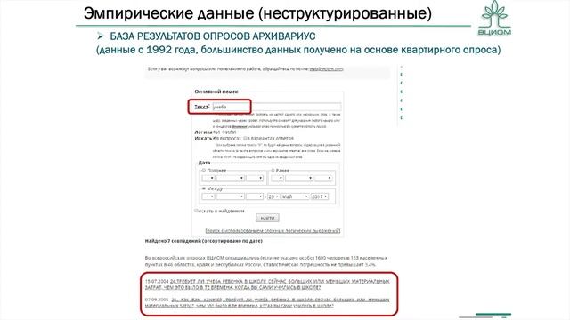 Архив социологических данных ВЦИОМ: возможности использования смотреть онлайн