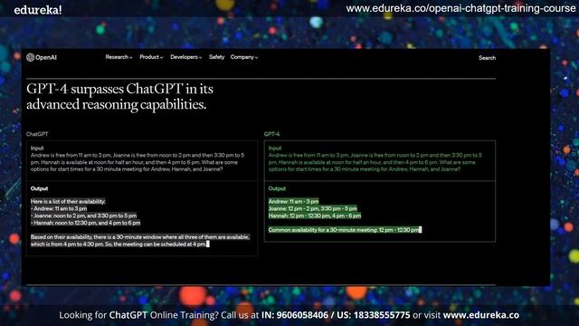 What is ChatGPT 4 and How You Can Use ChatGPT 4 | GPT-4 Unleashed | Edureka смотреть онлайн