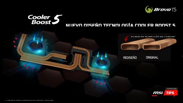 Bravo 15 B5DD y GF63 THIN 10UC смотреть онлайн