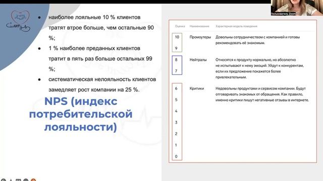 2 шага к лояльности клиентов смотреть онлайн