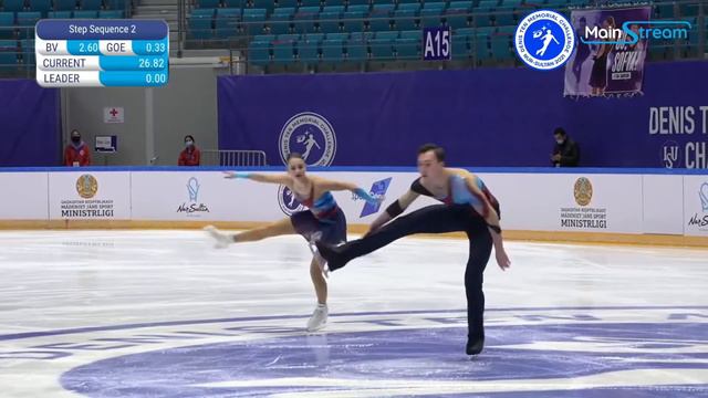 【Ekaterina STORUBLEVTSEVA/Artem GRITSAENKO】SP 2021 Denis Ten Memorial Challenge смотреть онлайн