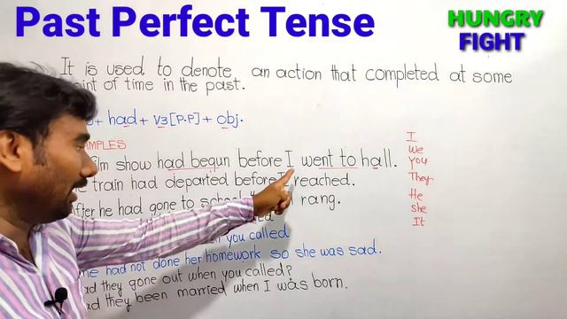 Past Perfect Tense, Past Perfect Tense with complete usages , Formula and Examples смотреть онлайн