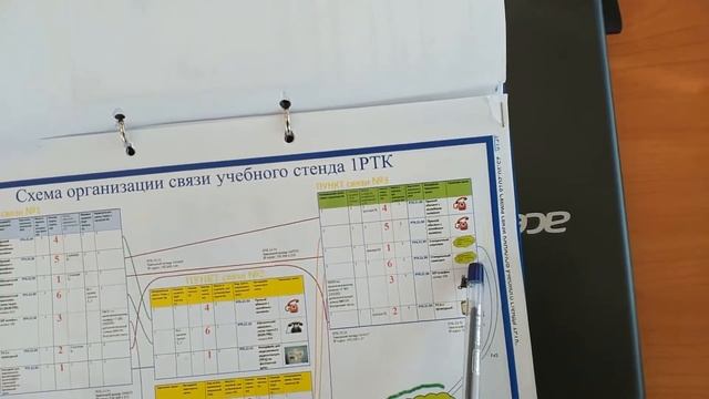 1РТК. Обучение инженеров связи в Саратовском ЦОВД, в аэропорту Гагарин, на платформе Транспорт-30х4 смотреть онлайн