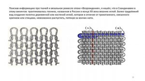 Манускрипт Войнича расшифрован.