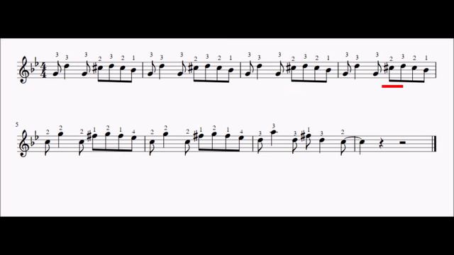 Billie Eilish - Bad Guy Violin Tutorial (Sheet Music)