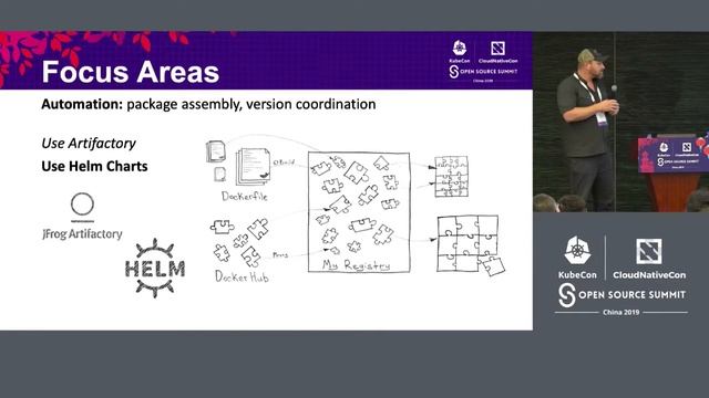 Promoting Kubernetes CI/CD to the Next Level - Tim Pouyer, IBM смотреть онлайн