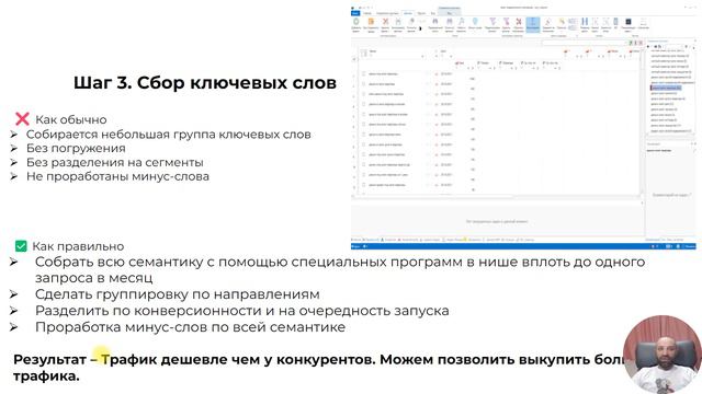 Выдача займа под залог недвижимости
