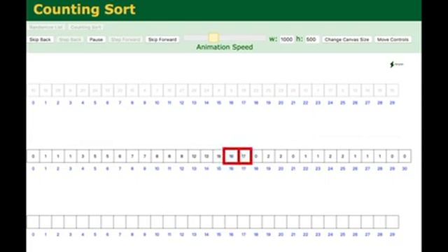 Counting sort visualization смотреть онлайн