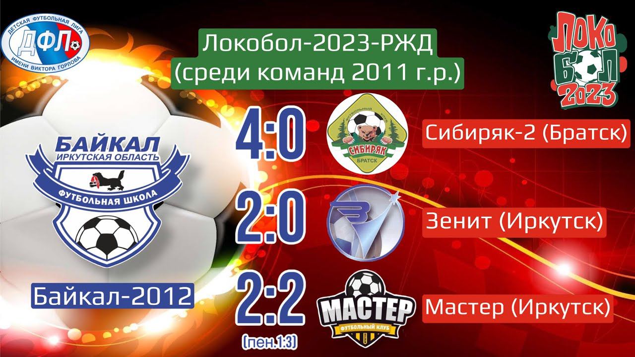 Локобол 2023. Голы Байкала-2012. Матчи с Сибиряком-2, Зенитом и Мастером