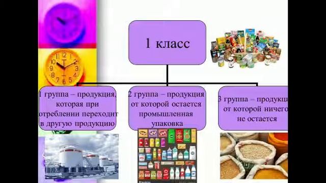 Основы стандартизации и метрологии - Понятие о качестве смотреть онлайн
