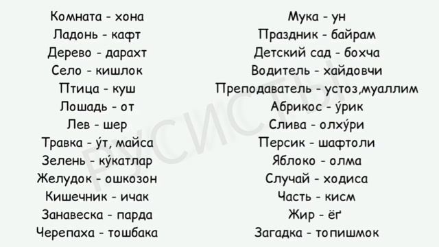 Рус тили. Рус тилида тез ва осон гаплашиш || Рус тилини урганамиз || Луґат смотреть онлайн