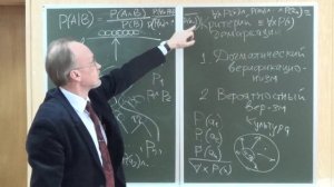 Неопозитивизм_ вероятностный верификационизм