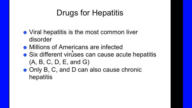 ANTIVIRAL Medications смотреть онлайн