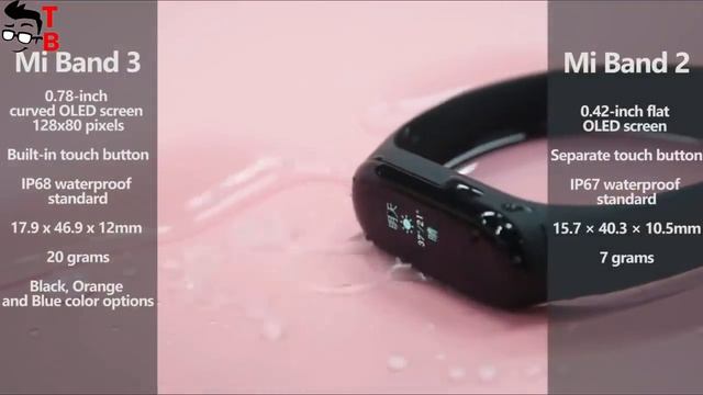 Xiaomi mi band 3 смотреть онлайн