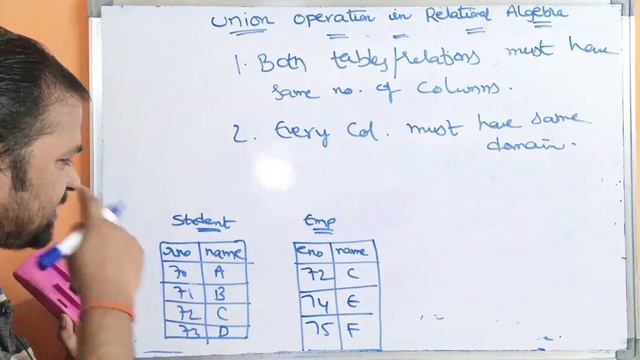 Union Operation in Relational Algebra || Examples || Queries || DBMS смотреть онлайн