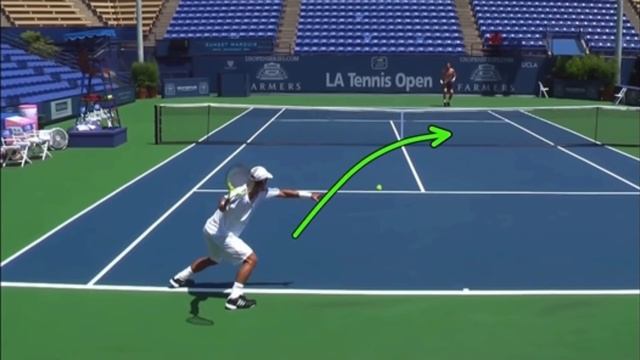 Pro Tennis Point Analysis | Where To Aim Inside Out Forehands смотреть онлайн