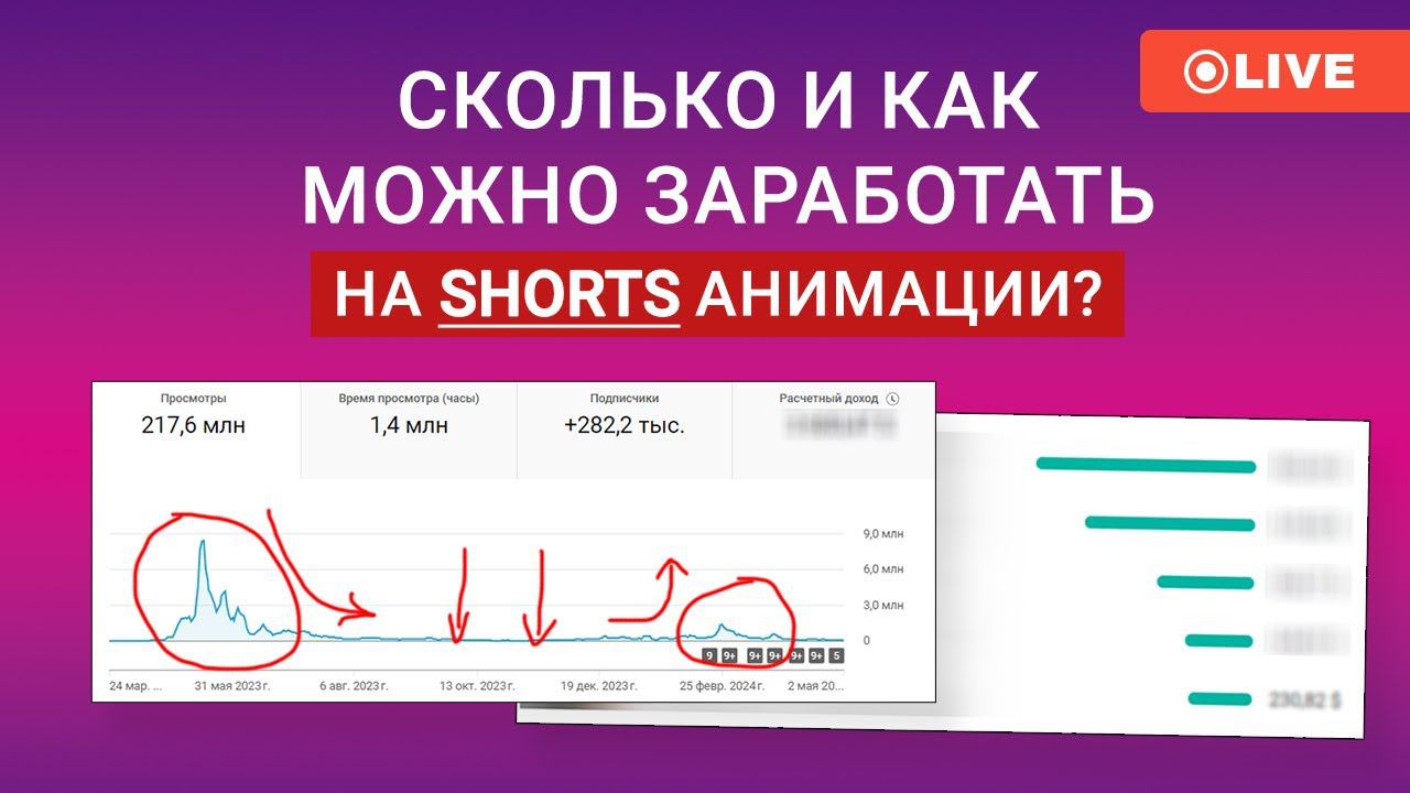 СТРИМ: СКОЛЬКО И КАК МОЖНО ЗАРАБОТАТЬ на SHORTS-анимации? | Виталий Адамсов #заработоквинтернете