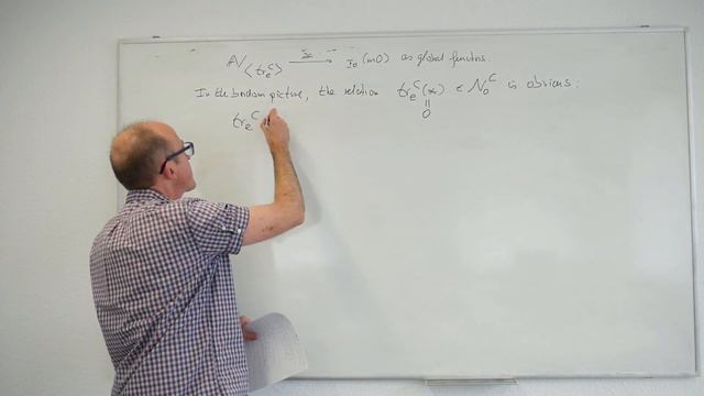Global Homotopy Theory / Lecture 9: Equivariant Homotopy Groups Of MO