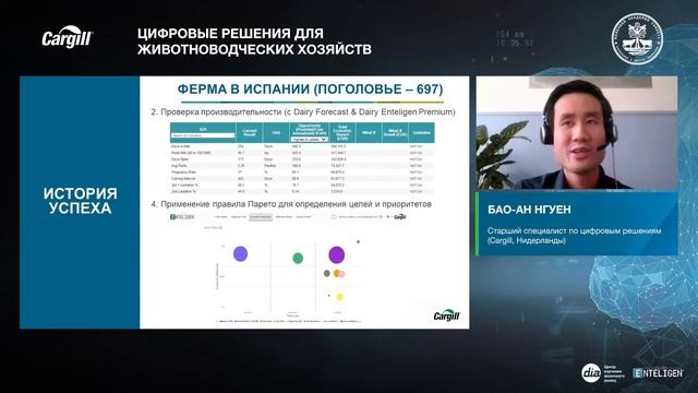 Вебинар "Цифровые решения для животноводческих хозяйств" смотреть онлайн