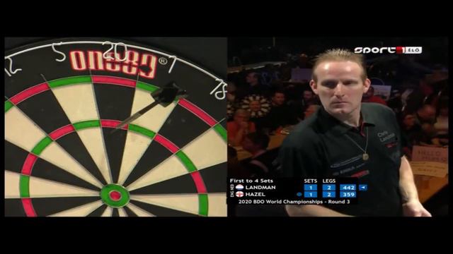 BDO World Darts Championship 2020 Round 3 Chris Landman vs Ben Hazel Part2 2020 01 08 HUN смотреть онлайн