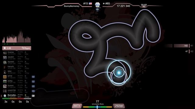 8.0⭐ Bunnylikemoney | DragonForce - Three Hammers [In The Burning Red Sky] 99.57% (#1 726pp FC) osu смотреть онлайн