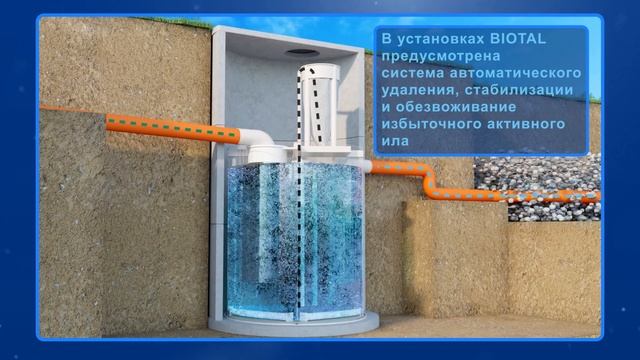 Очистные сооружения. Канализация. Сравнение технологий. смотреть онлайн