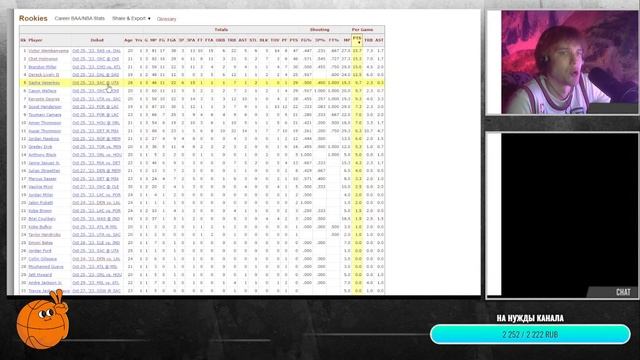 ИТОГИ 1-Й НЕДЕЛИ НБА! + ОБЩЕНИЕ - закончили тут. #нба #обзор - смотреть онлайн