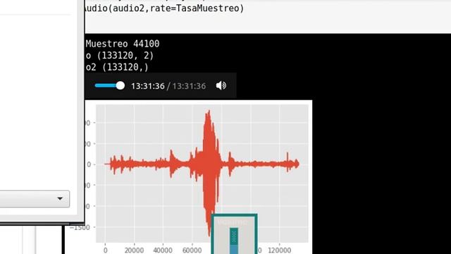 principios de síntesis de Voz filtros adaptativos y python смотреть онлайн