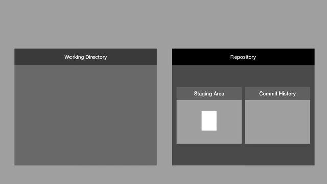 Git Course Lesson 6: Adding a file to our project смотреть онлайн