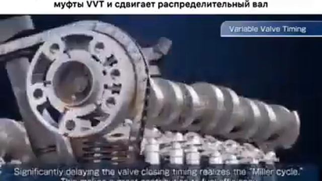 что такое VVT смотреть онлайн
