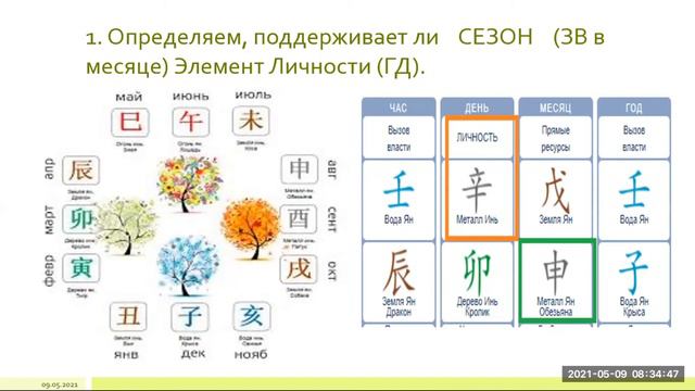 МК по теории смотреть онлайн