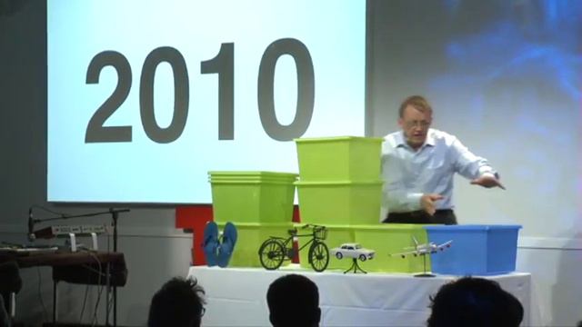 KEYNOTE Upper-Intermediate B2 - Unit 03 Growth and Development смотреть онлайн