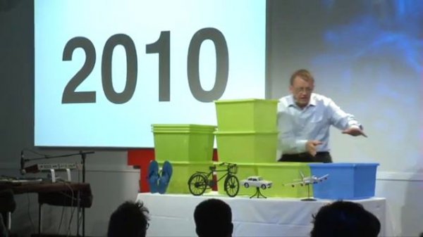 KEYNOTE Upper-Intermediate B2 - Unit 03 Growth and Development